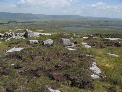 Loch an Ultóra