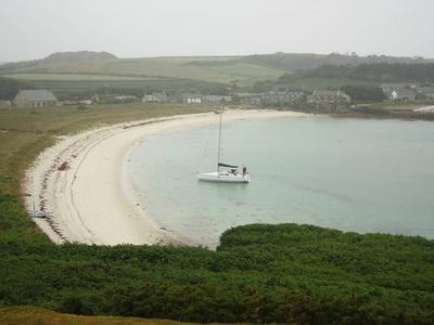 Green Porth
